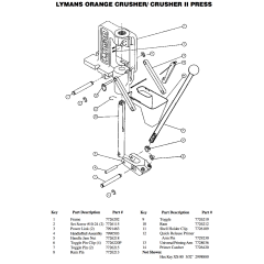 Replacement Parts for Brass Smith All American 8 Reloading Press