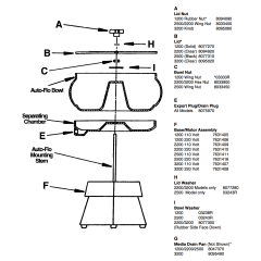 2200 Auto Flo Tumbler Replacement Parts